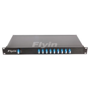 CWDM Mux/Demux in 1U Rackmount(4,8,16,18-Channel)